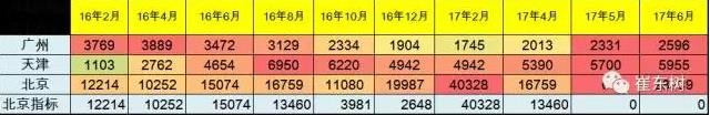 全國(guó)近期新能源汽車政策匯總 全國(guó)近期新能源汽車政策匯總