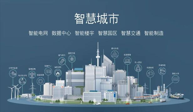 數(shù)字“新基建”構(gòu)建中國(guó)“新時(shí)空”，智慧城市 數(shù)字孿生新高地