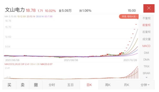 預估130~160億！文山電力擬置入南網(wǎng)調峰調頻公司資產 儲能上市公司將誕生