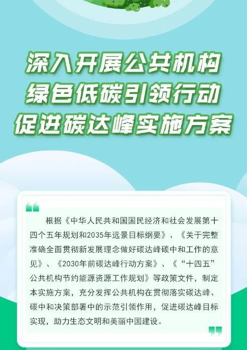 國(guó)家發(fā)改委：大力推廣太陽(yáng)能光伏光熱項(xiàng)目，力爭(zhēng)2025年實(shí)現(xiàn)屋頂光伏覆蓋率達(dá)50%