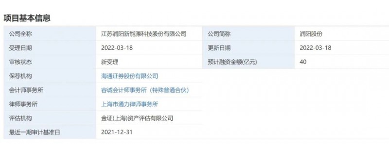 40億登錄科創(chuàng)板！潤(rùn)陽股份擬募資投建5GW異質(zhì)結(jié)+5萬噸多晶硅項(xiàng)目！