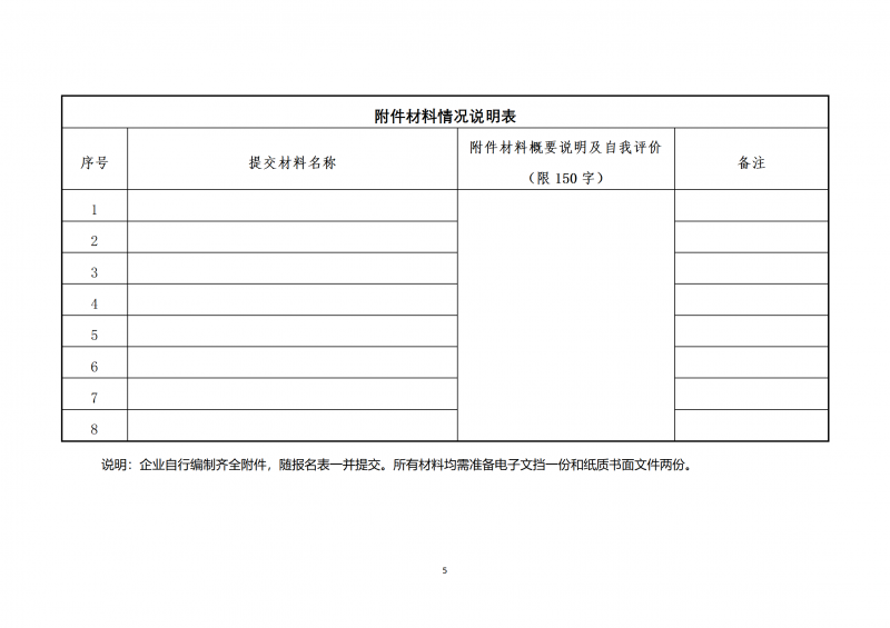 10個(gè)光伏項(xiàng)目！廣南縣發(fā)布“十四五”新能源項(xiàng)目投資主體優(yōu)選公告