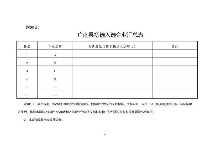 10個(gè)光伏項(xiàng)目！廣南縣發(fā)布“十四五”新能源項(xiàng)目投資主體優(yōu)選公告