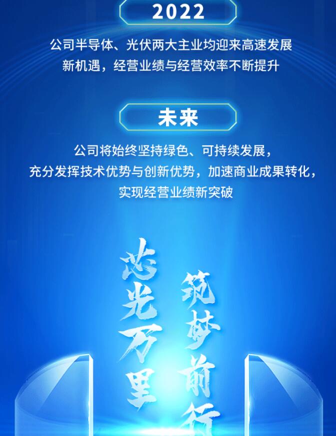 中環(huán)股份2021年度及2022年一季度報(bào)告：2022年Q1營(yíng)收133.68億，同比增長(zhǎng)79.13%！
