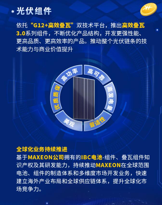 中環(huán)股份2021年度及2022年一季度報(bào)告：2022年Q1營(yíng)收133.68億，同比增長(zhǎng)79.13%！