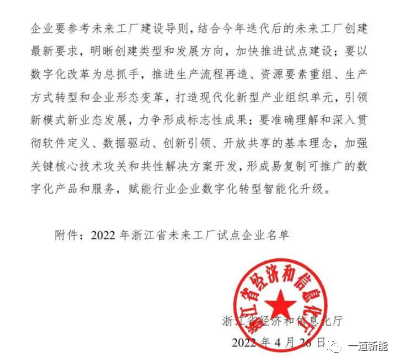 一道新能成功入圍2022年浙江省“未來工廠”試點(diǎn)企業(yè)！