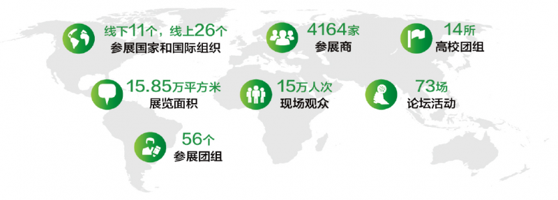 促轉(zhuǎn)型、穩(wěn)供給！ 2022年能源工作指導意見下發(fā)