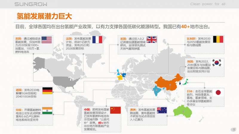 陽光電源趙為：智慧零碳解決方案助力實現(xiàn)雙碳目標(biāo)！