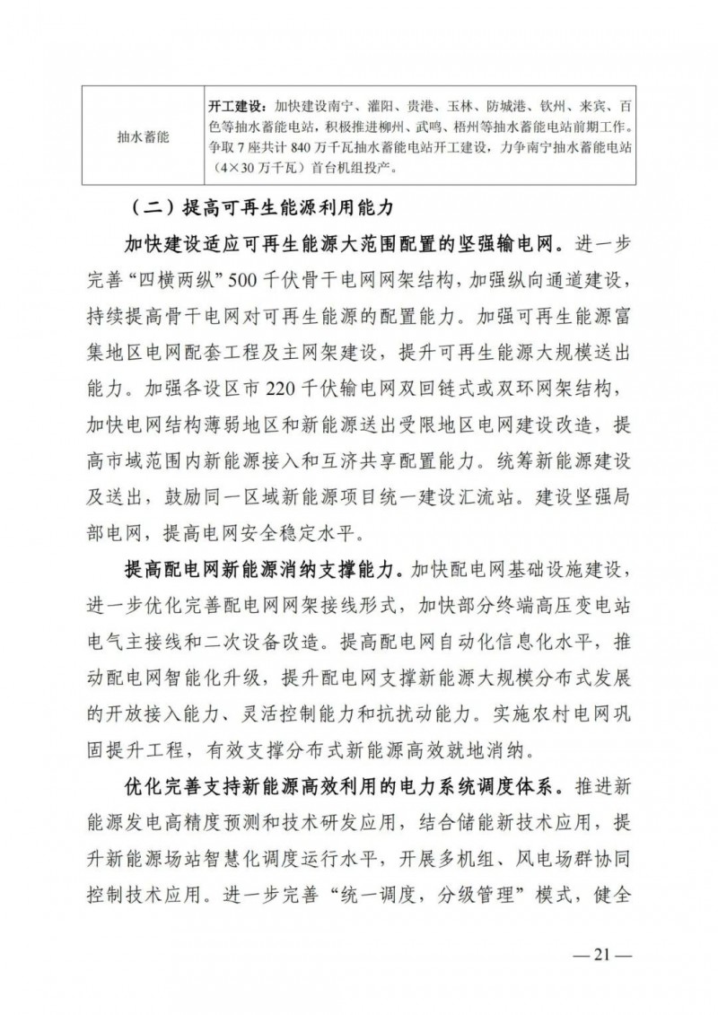 廣西“十四五”規(guī)劃：大力發(fā)展光伏發(fā)電，到2025年新增光伏裝機(jī)15GW！