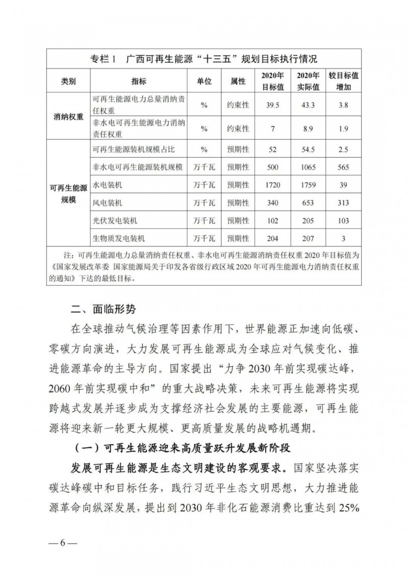 廣西“十四五”規(guī)劃：大力發(fā)展光伏發(fā)電，到2025年新增光伏裝機(jī)15GW！