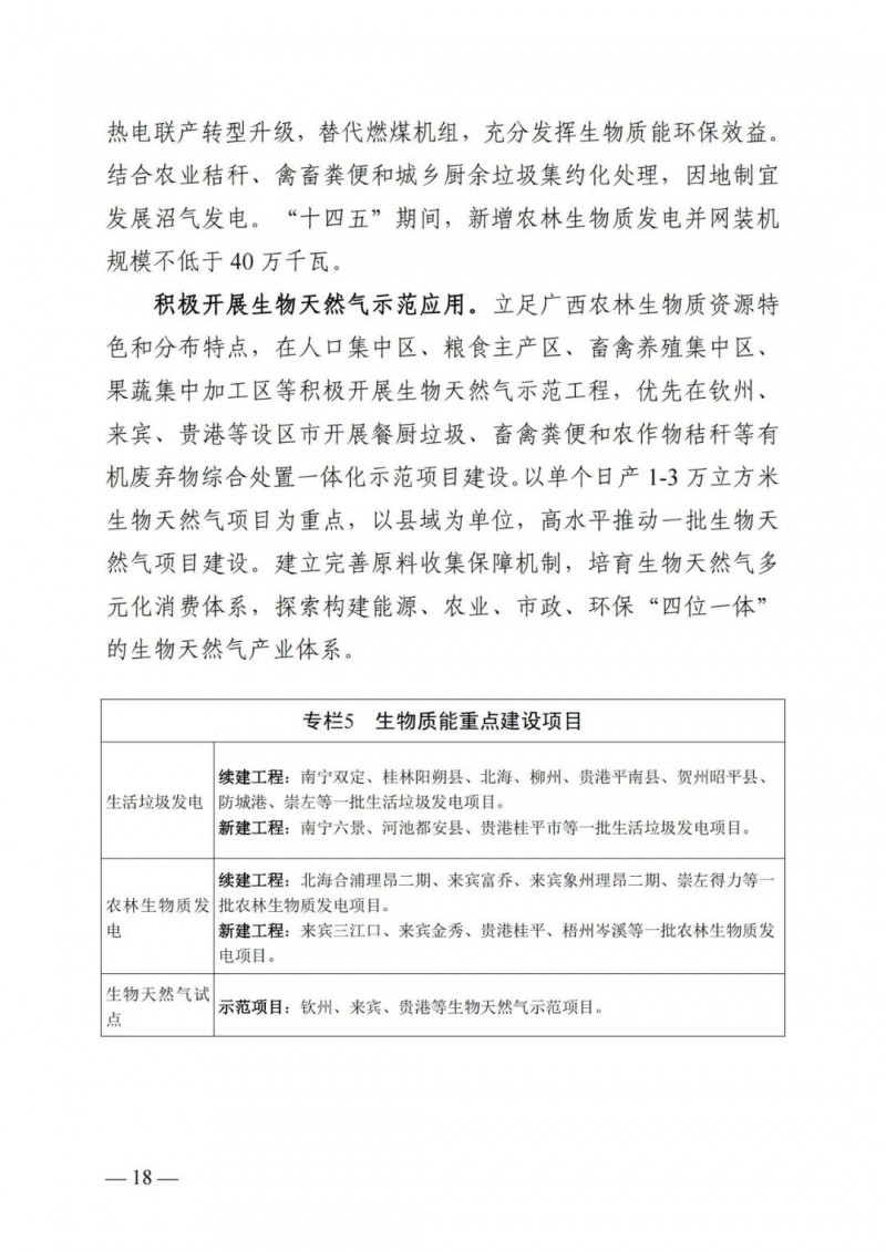 廣西“十四五”規(guī)劃：大力發(fā)展光伏發(fā)電，到2025年新增光伏裝機(jī)15GW！