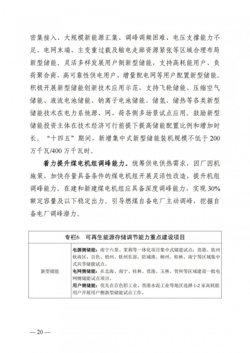 廣西“十四五”規(guī)劃：大力發(fā)展光伏發(fā)電，到2025年新增光伏裝機(jī)15GW！