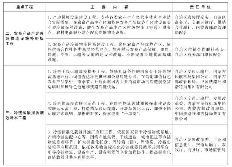 企業(yè)微信截圖_20221209114346.png