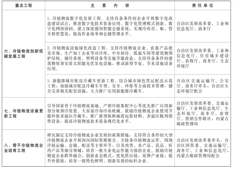 企業(yè)微信截圖_20221209114406.png