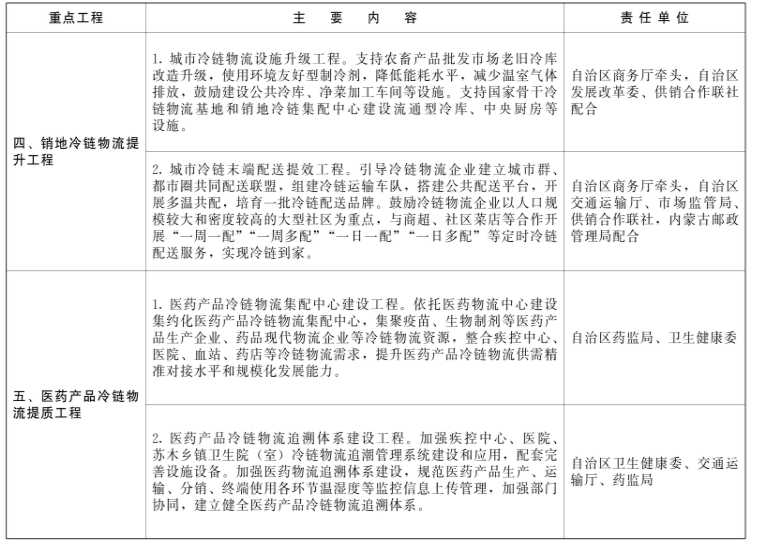 企業(yè)微信截圖_20221209114357.png