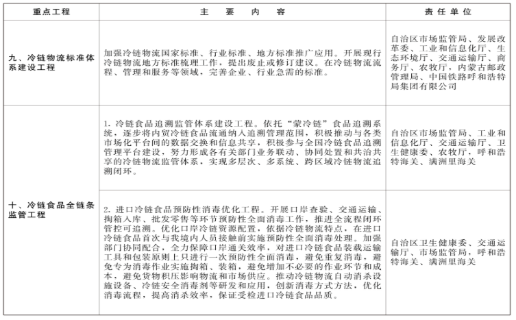 企業(yè)微信截圖_20221209114414.png