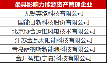 為什么說能源資產(chǎn)管理很賺錢？這里面大有文章！