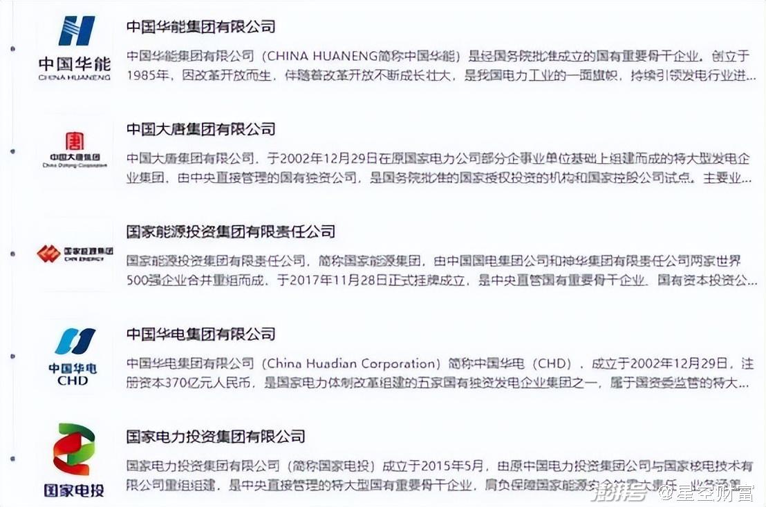 43億利息壓頂，大唐發(fā)電，敗給了華電國際
