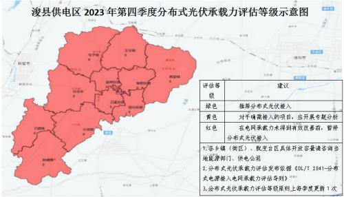 河南?？h供電區(qū)暫停分布式光伏接入!