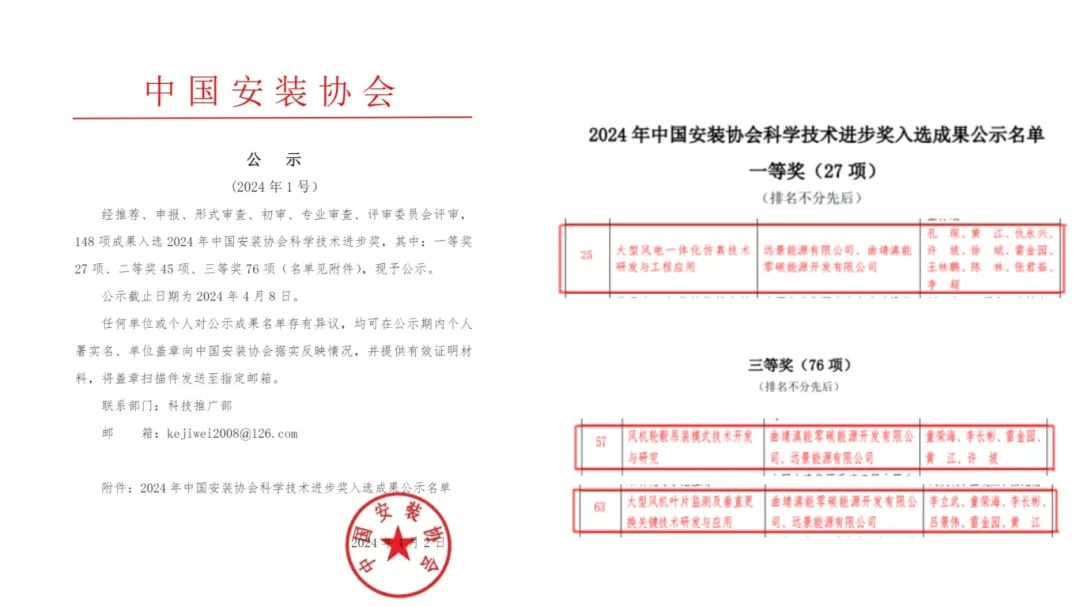 國家電投云南國際多項(xiàng)成果獲中國安裝協(xié)會科學(xué)技術(shù)進(jìn)步獎(jiǎng)