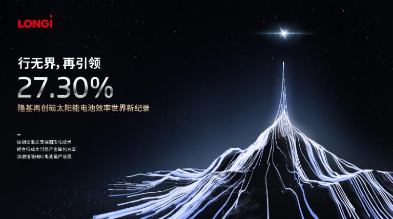 低調(diào)的晶硅賽道“守門員”，正在從稀缺邁向主流