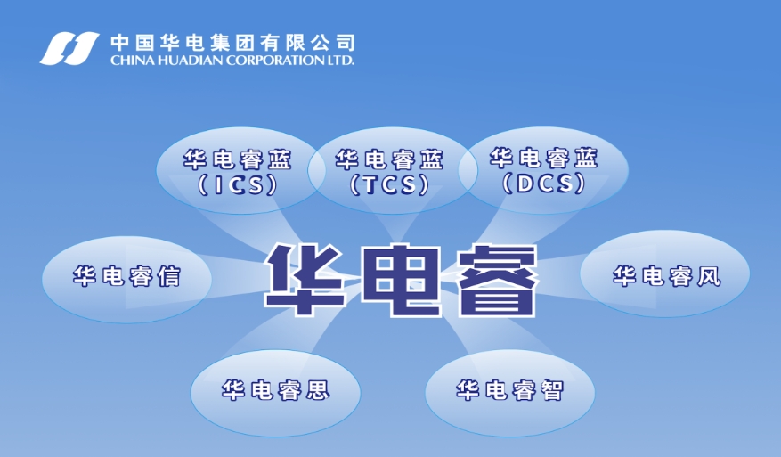 “華電?！保褐菂R能源互聯(lián) 筑牢工控防線